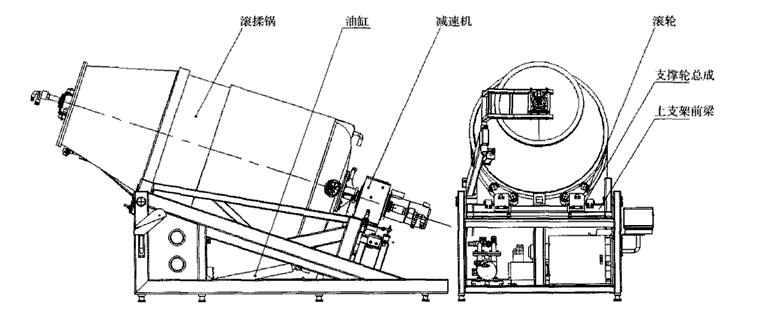 真空立式新型滾揉機